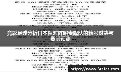 竞彩足球分析日本队对阵喀麦隆队的精彩对决与赛前预测