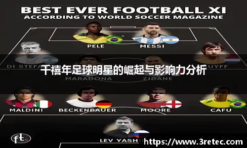 千禧年足球明星的崛起与影响力分析