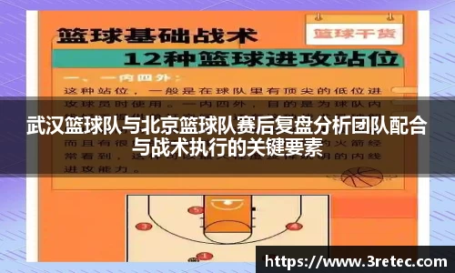 武汉篮球队与北京篮球队赛后复盘分析团队配合与战术执行的关键要素