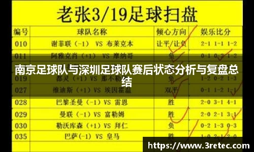 南京足球队与深圳足球队赛后状态分析与复盘总结
