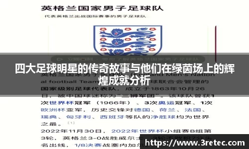 四大足球明星的传奇故事与他们在绿茵场上的辉煌成就分析